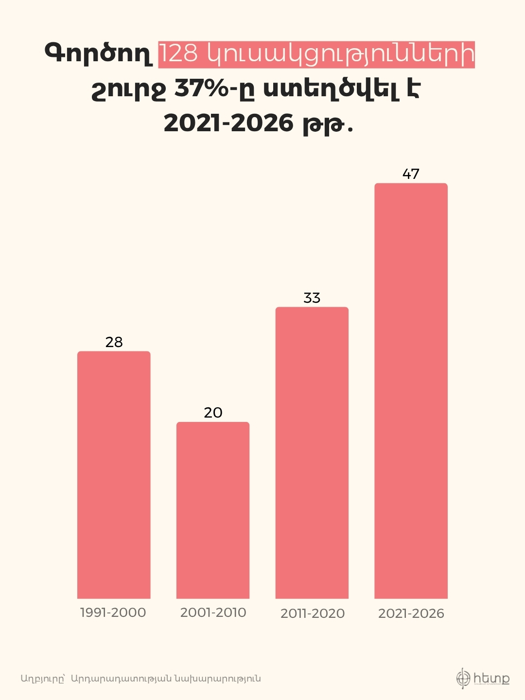 Elections-1.jpg (241 KB)