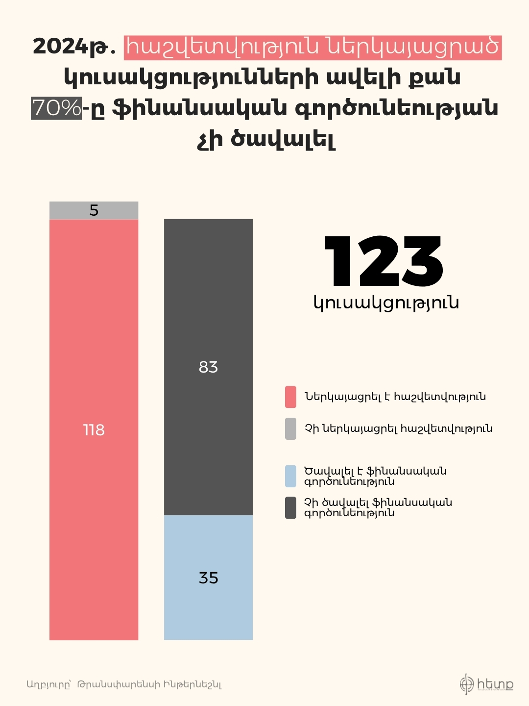 Elections-2.jpg (347 KB)