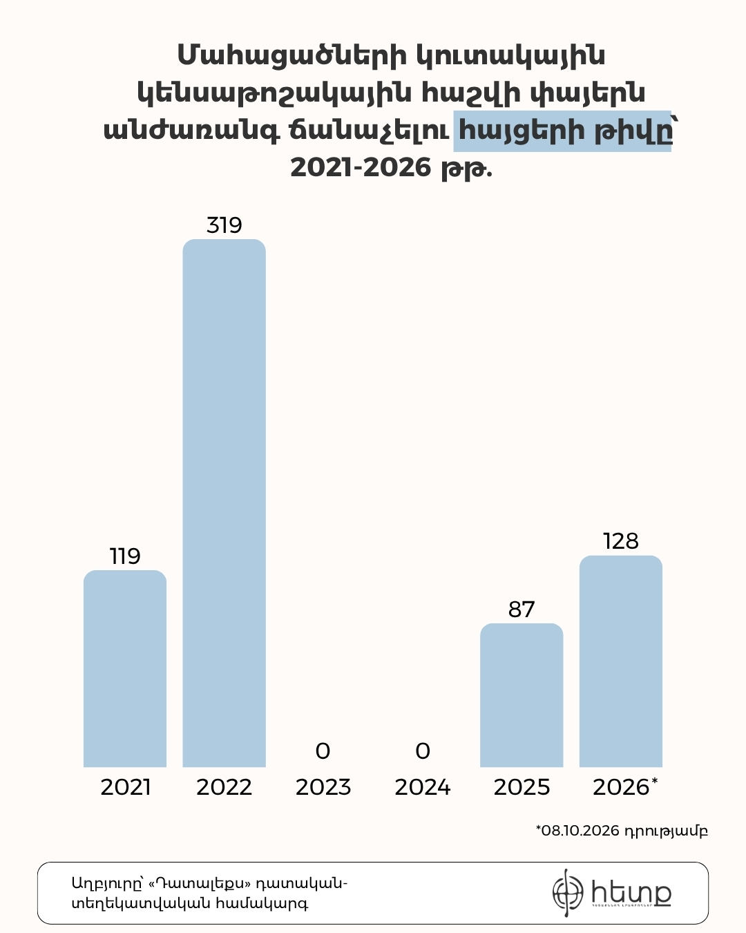 Անժառանգ (4).jpg (259 KB)