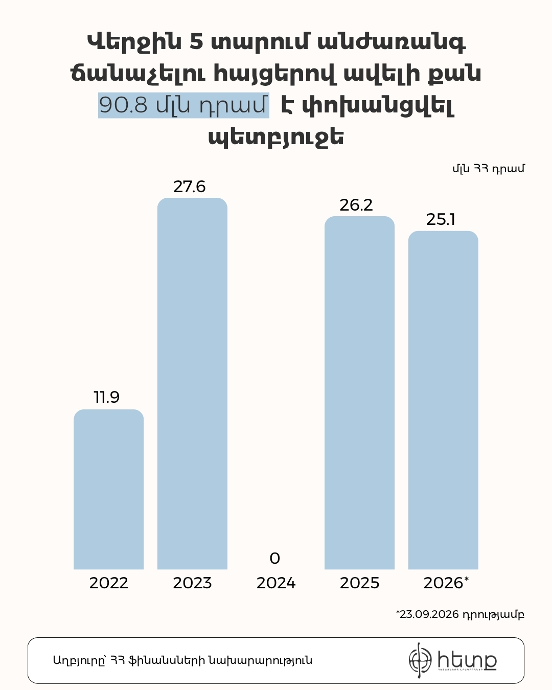 Անժառանգ (5).jpg (253 KB)