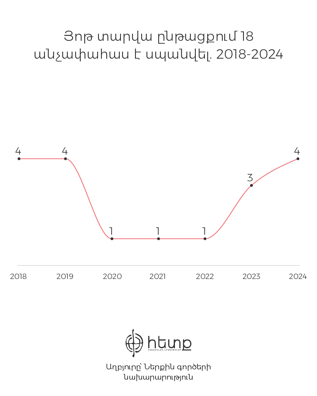 Անչափահասներ 1.jpg (128 KB)