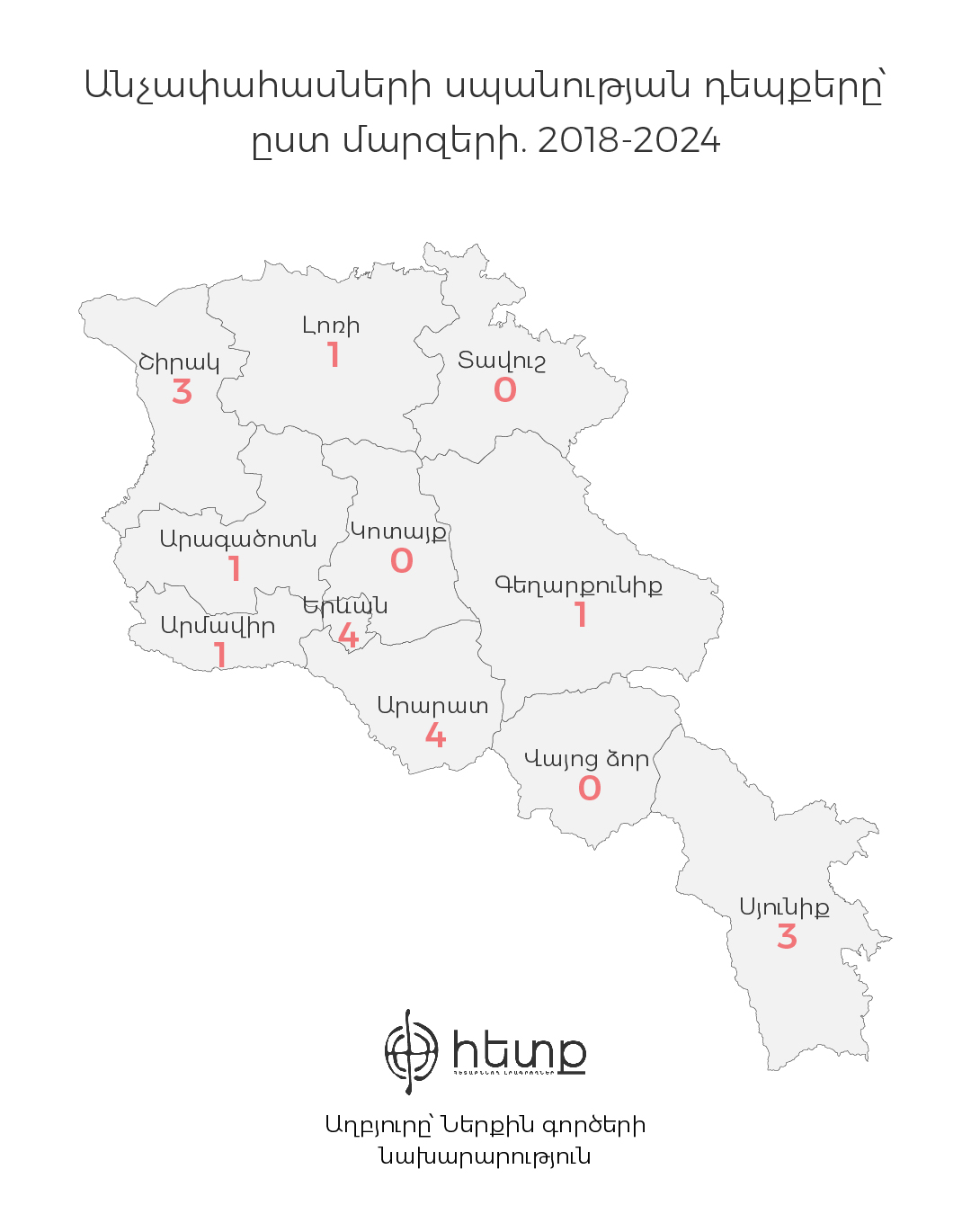 Անչափահասներ 3.jpg (200 KB)