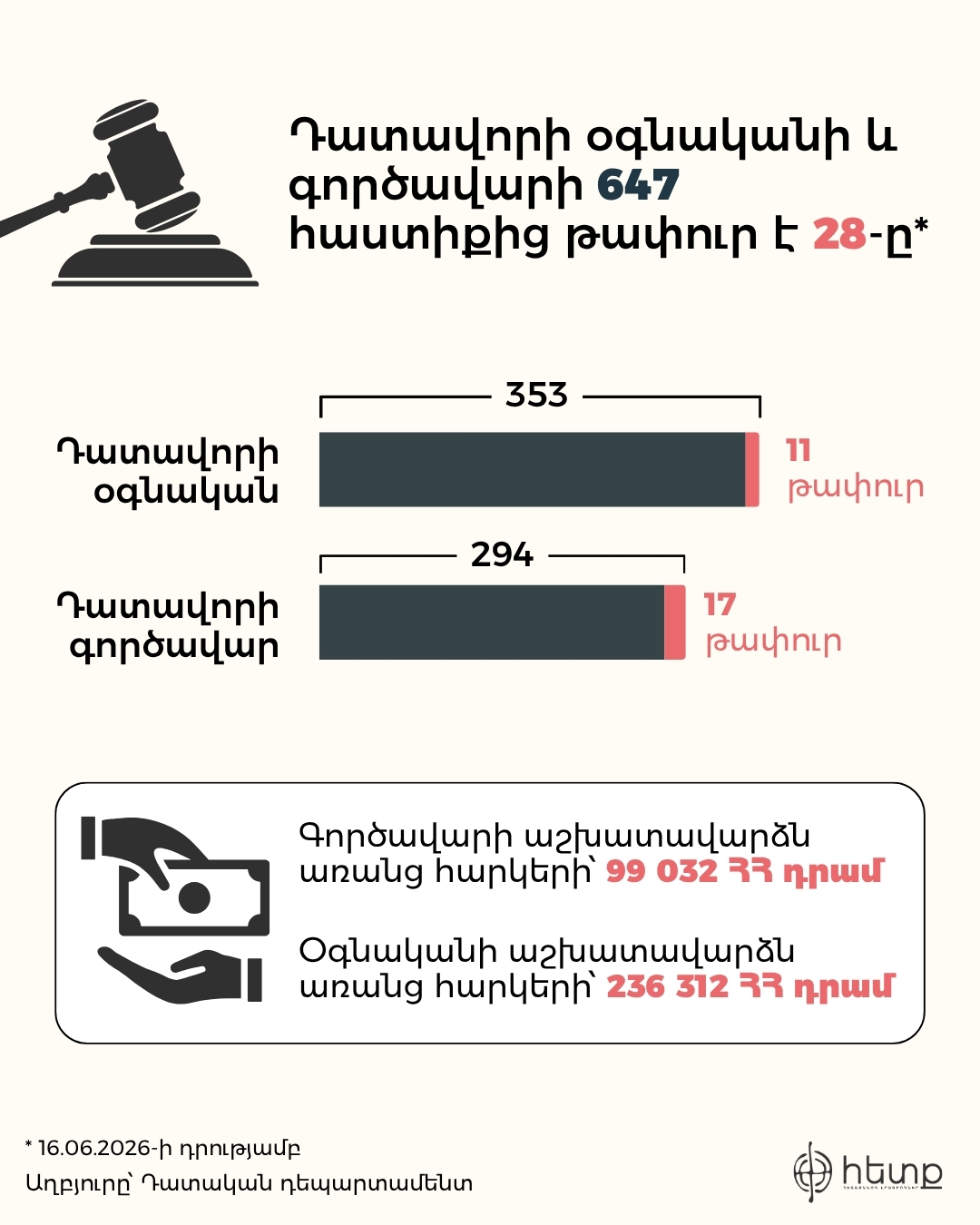 Դատավորներ.jpg (379 KB)