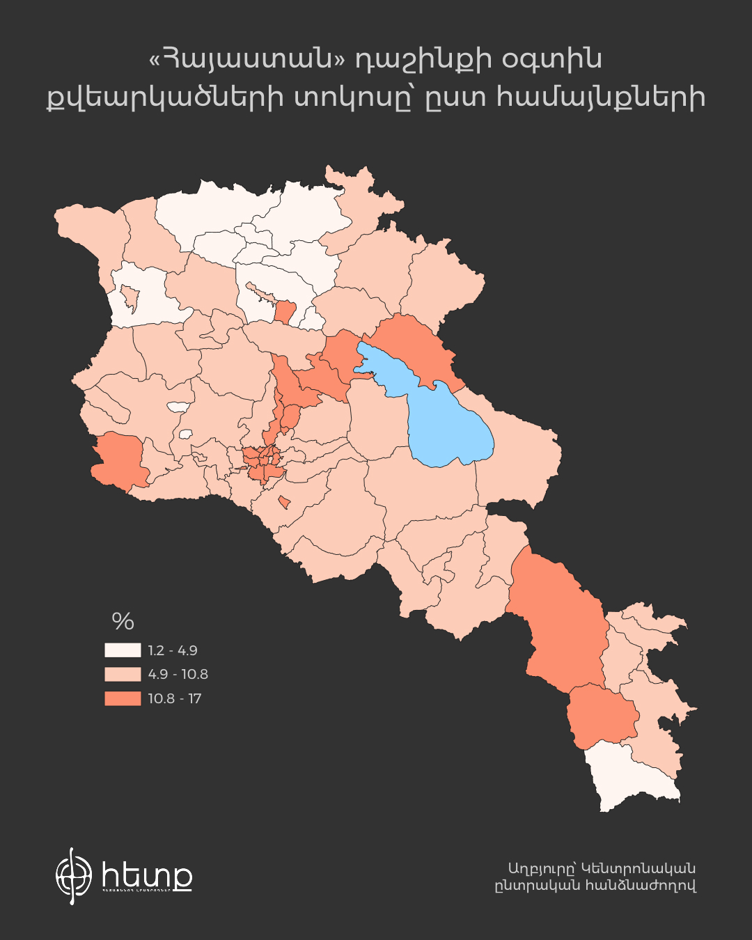 ՀԴ, % ձայներով 3.jpg (421 KB)