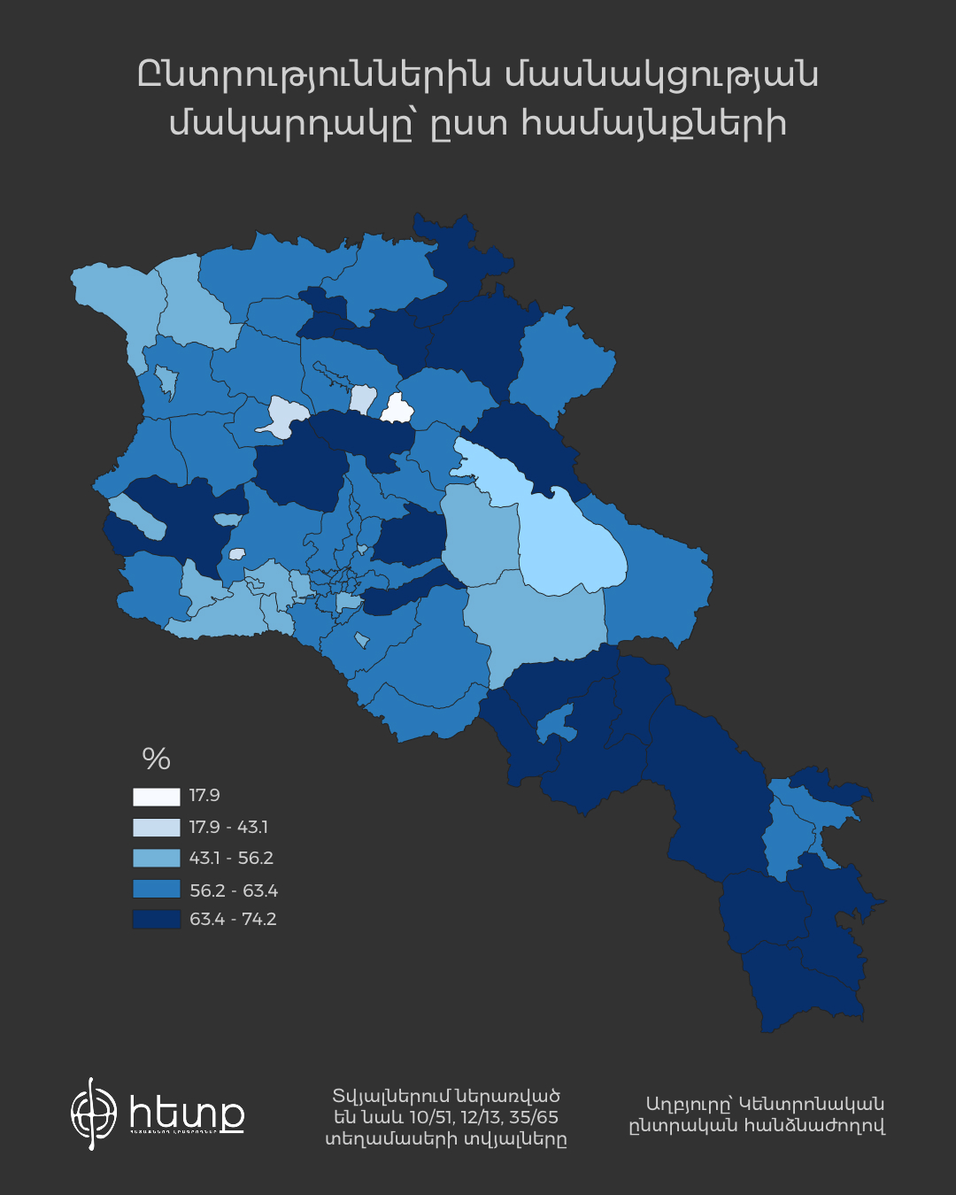 Մասնակցության % (2).jpg (429 KB)