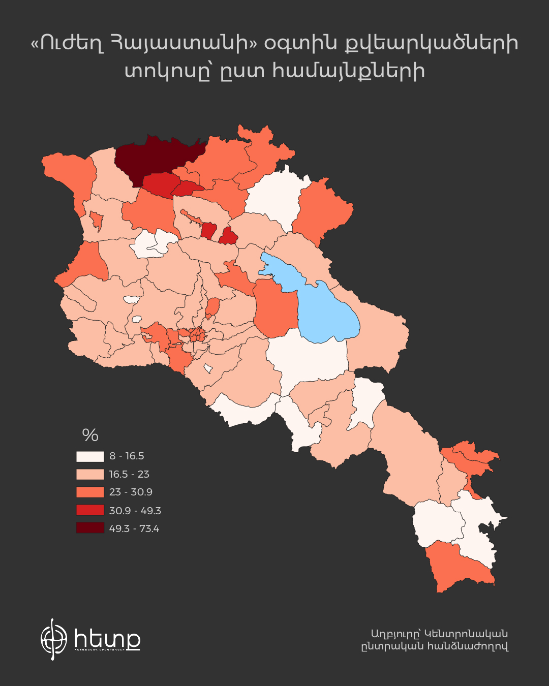 ՈՒԺ, % ձայներով 3.jpg (440 KB)