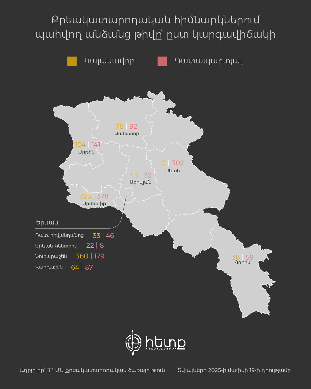Կալանավորների մահեր 2.jpg (210 KB)