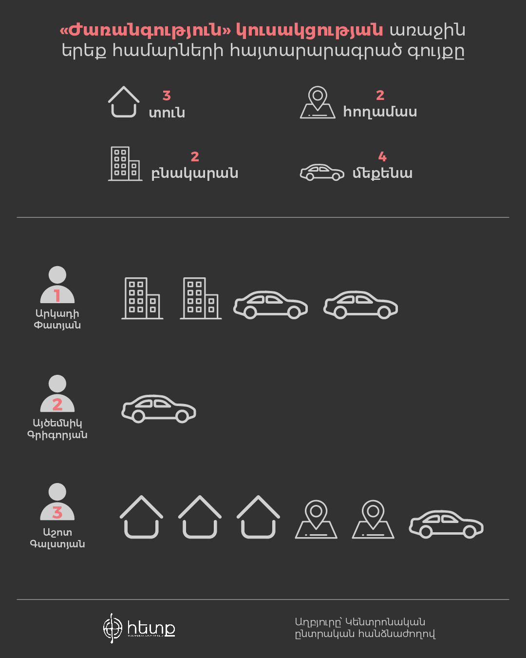 project-02.jpg (197 KB)