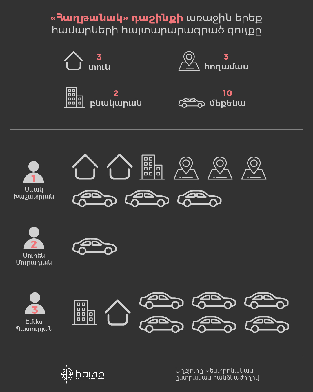 project-03.jpg (223 KB)