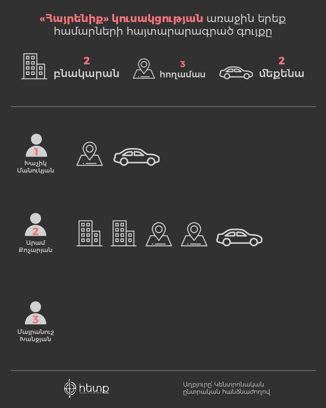 project-05.jpg (176 KB)