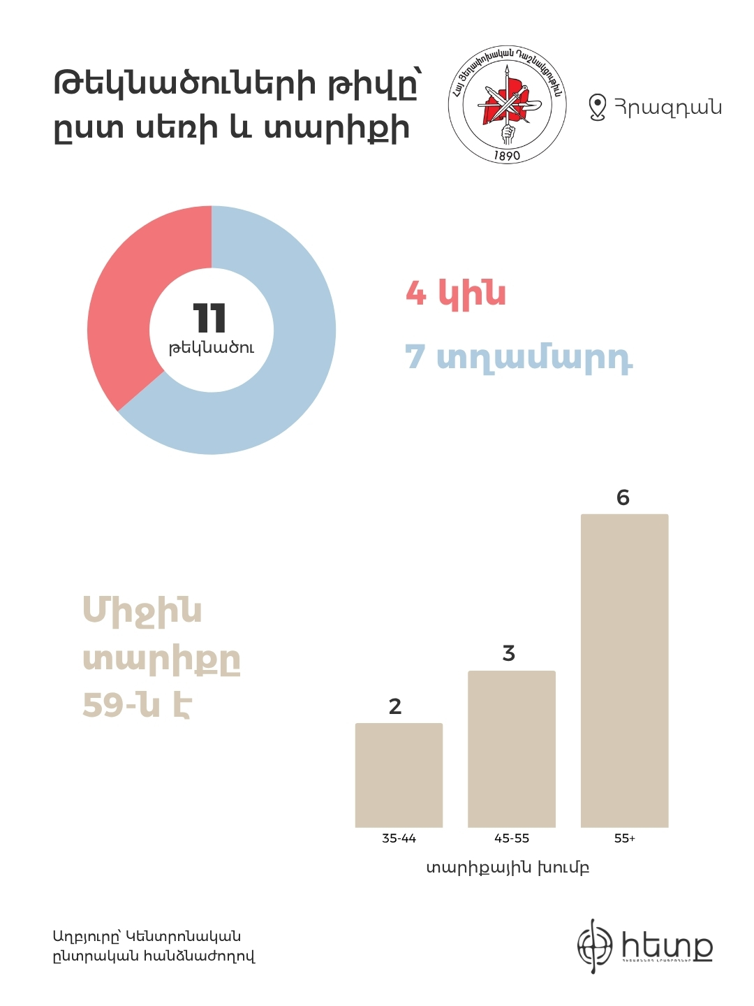 Հրազդան (6).jpg (237 KB)