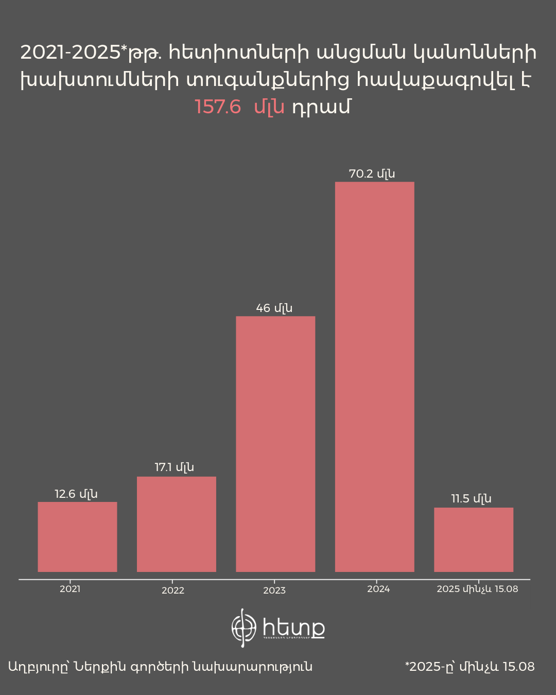 հետիոտն_5.png (58 KB)