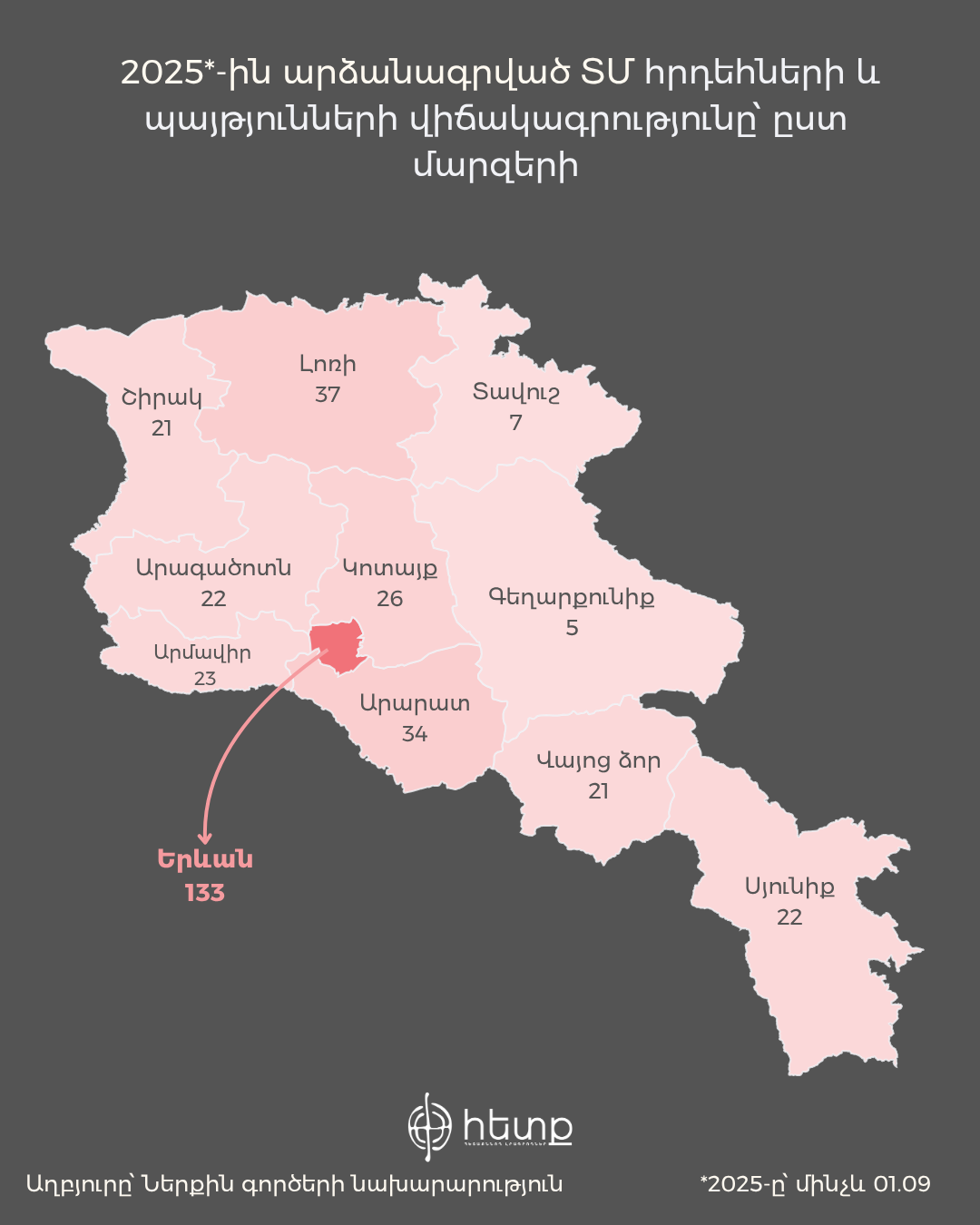 հրդեհներ_2.png (136 KB)
