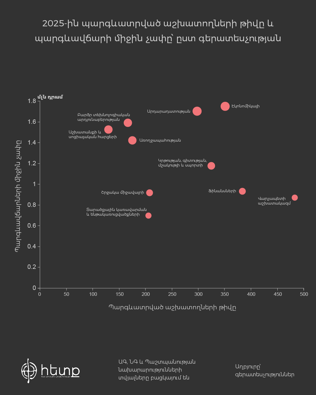 Project-01.jpg (195 KB)