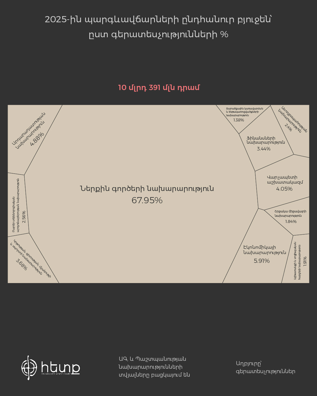 Project-03.jpg (263 KB)