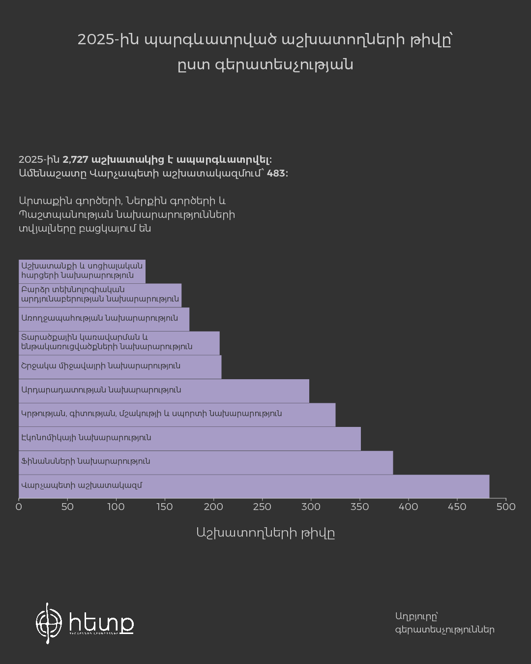 Project-05.jpg (267 KB)