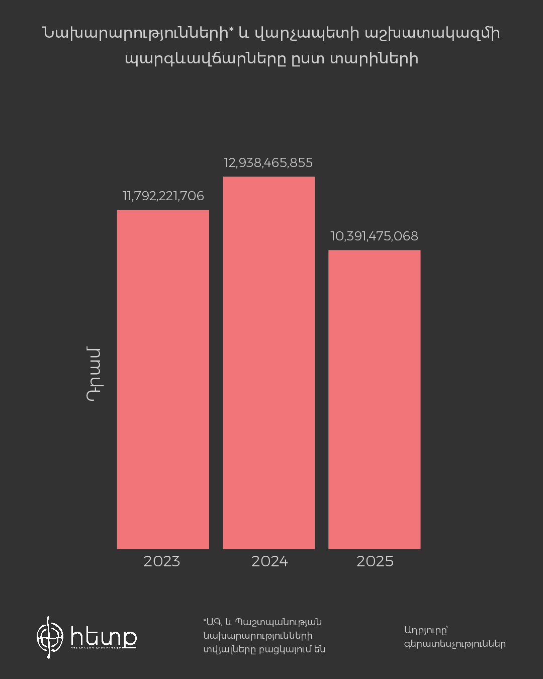 Project-07.jpg (149 KB)