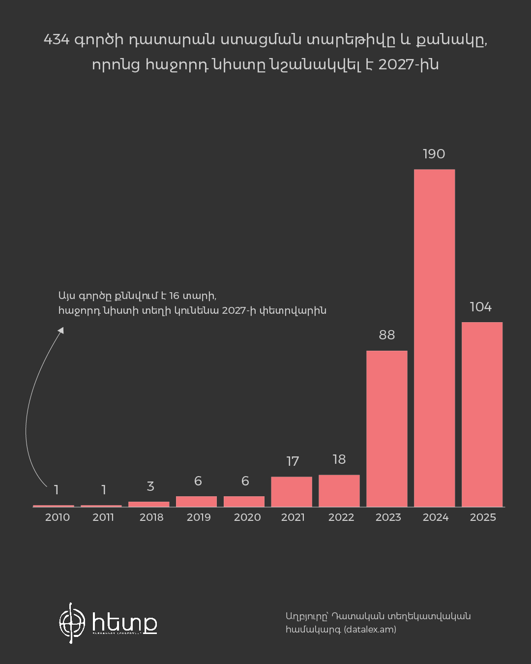 Project-02.jpg (152 KB)
