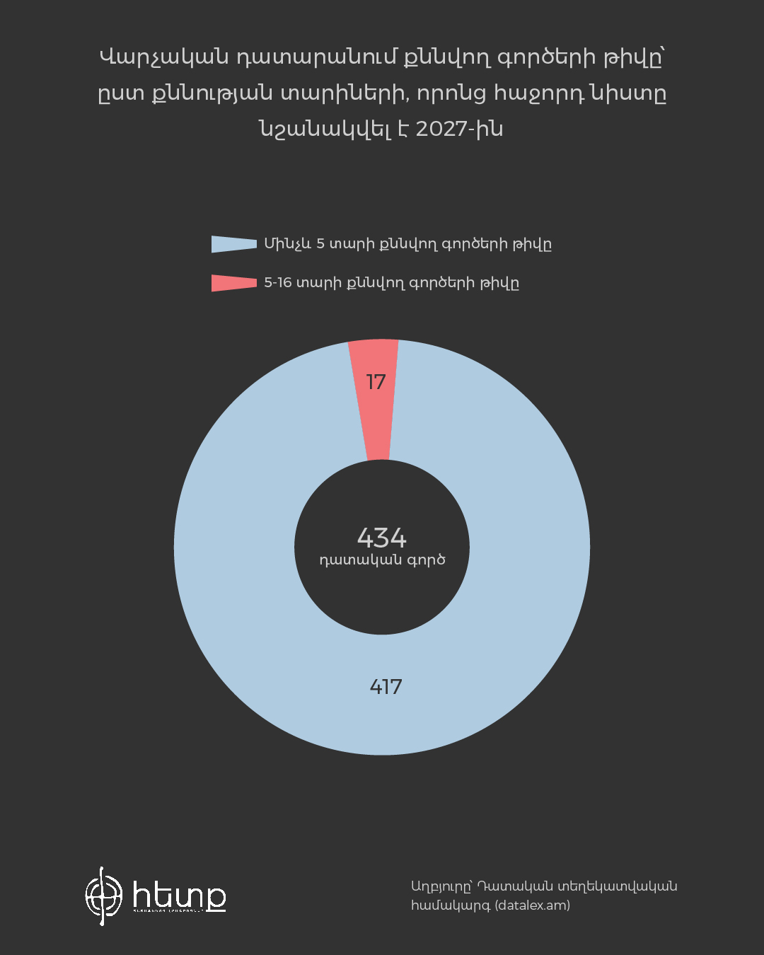 Project-03.jpg (164 KB)