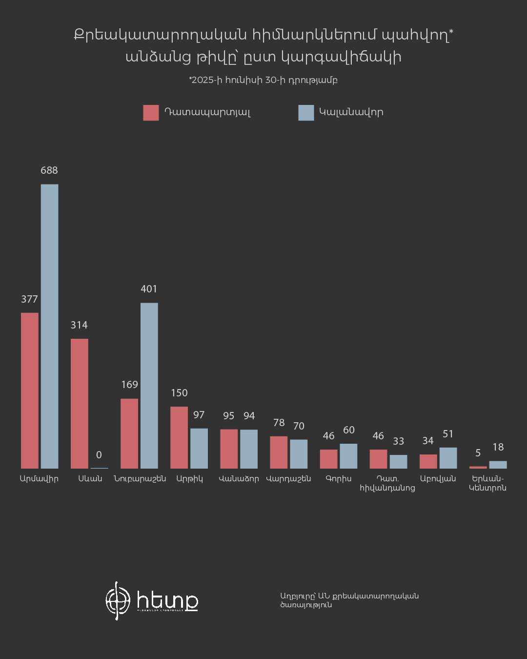 Project-01.jpg (143 KB)