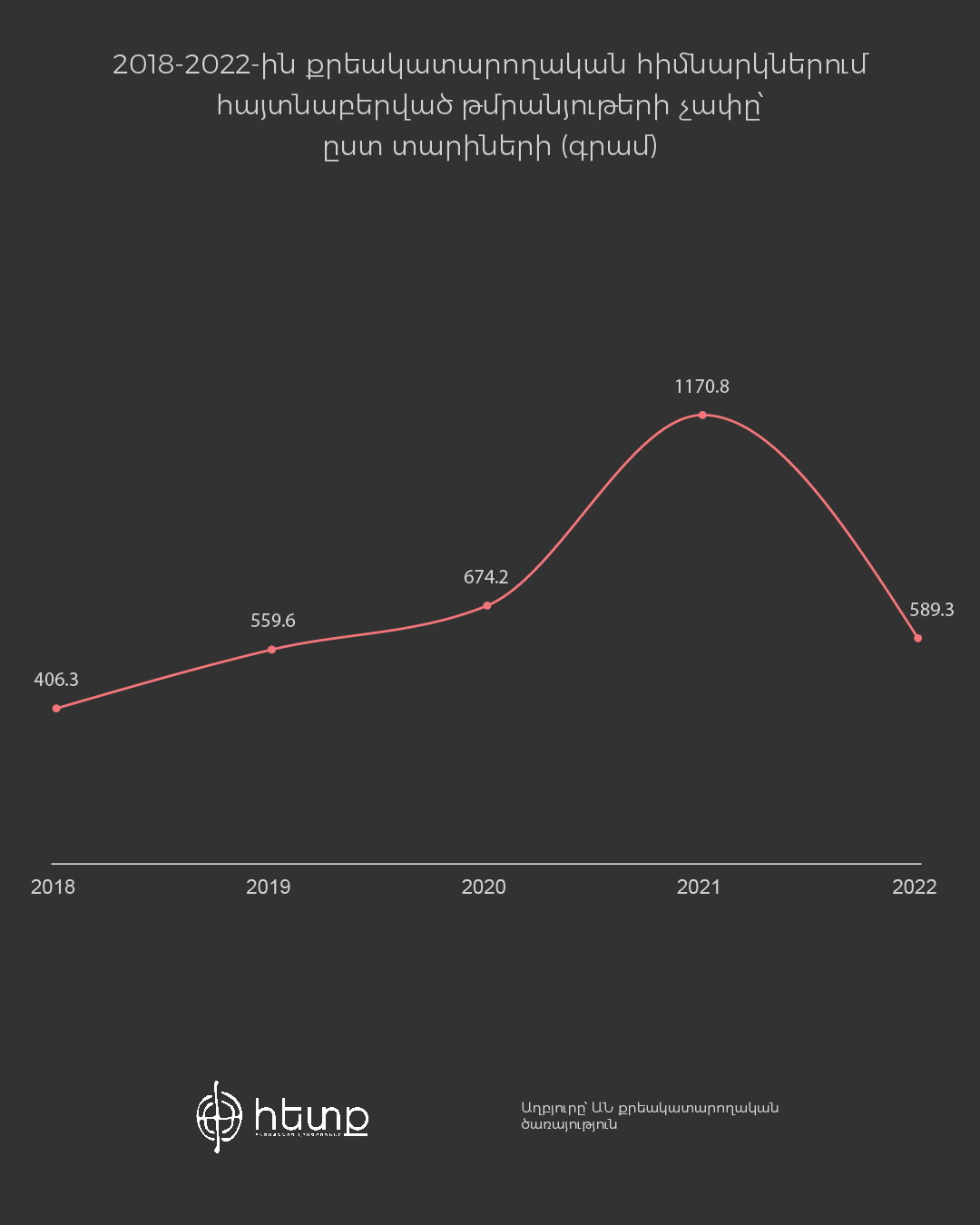 Project-02.jpg (133 KB)