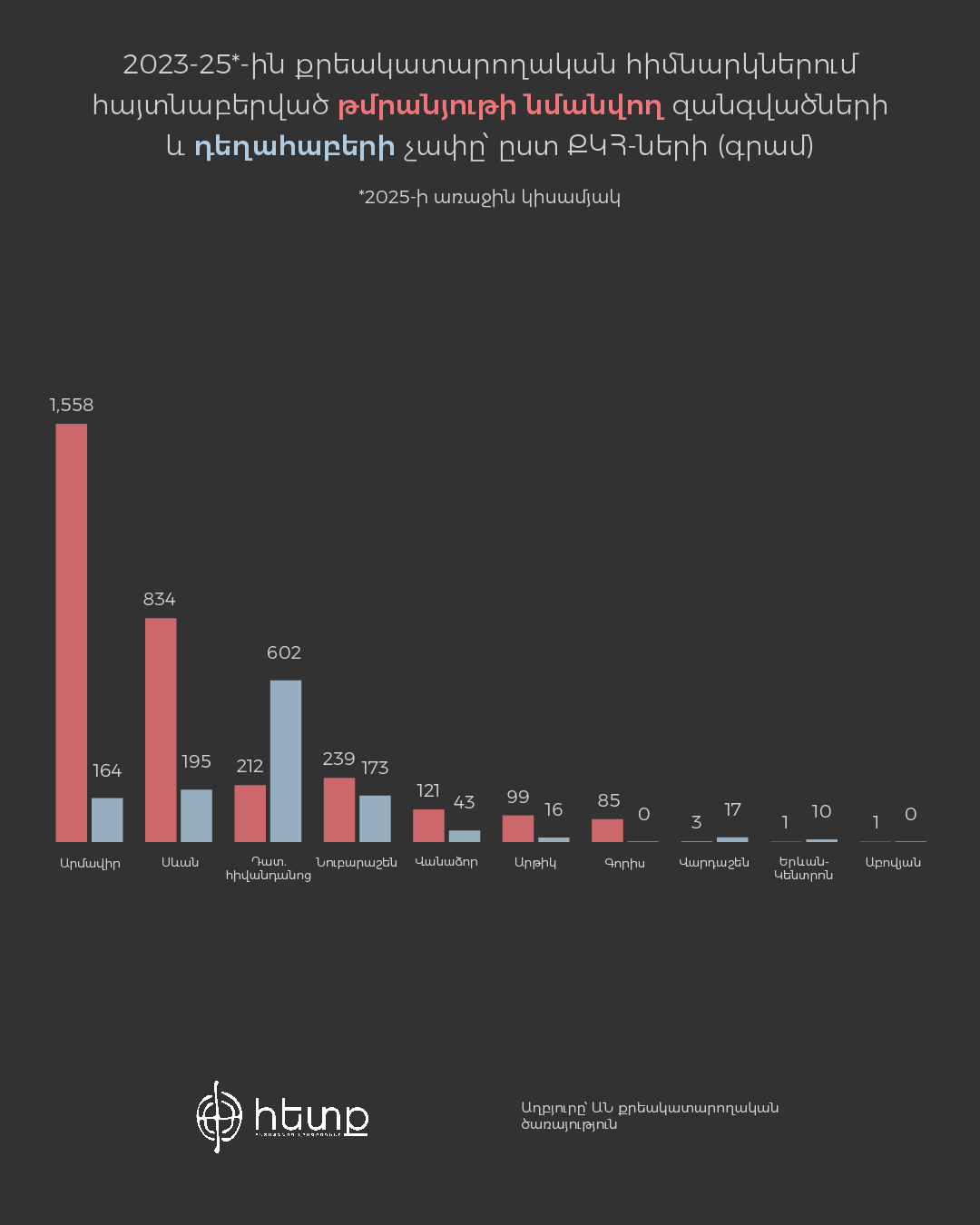 Project-03.jpg (158 KB)