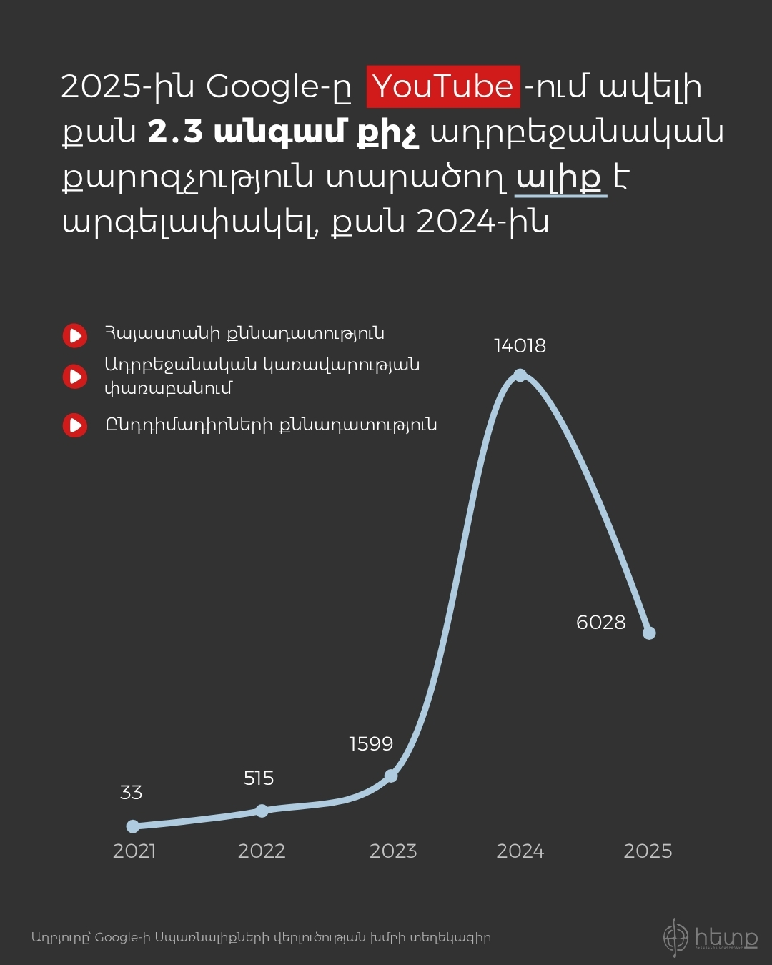 TAG-2026-1.jpg (264 KB)