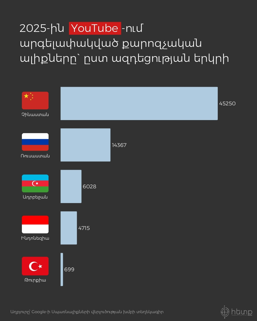 TAG-2026-3.jpg (202 KB)