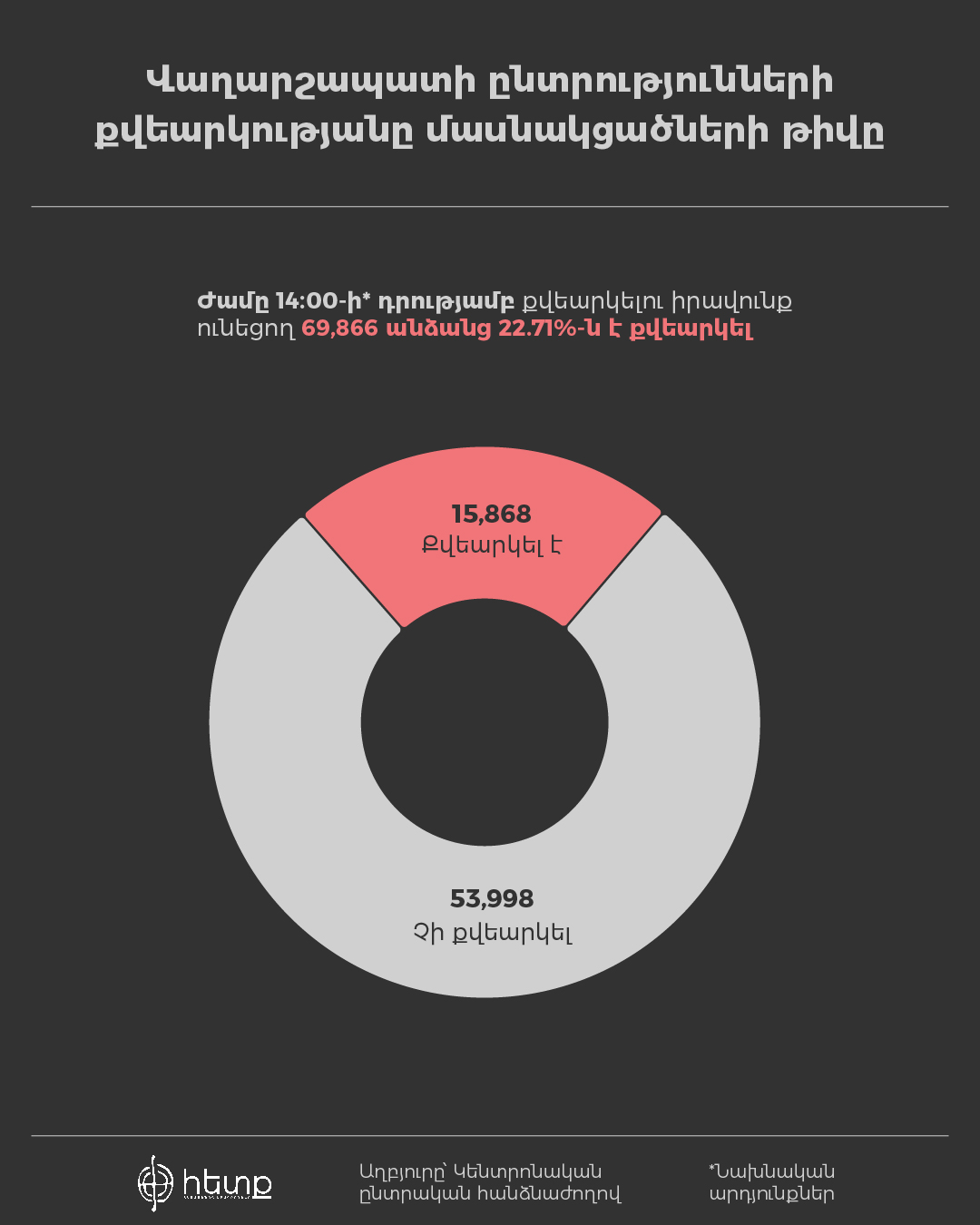 Vagharshapat-01 (4).jpg (191 KB)