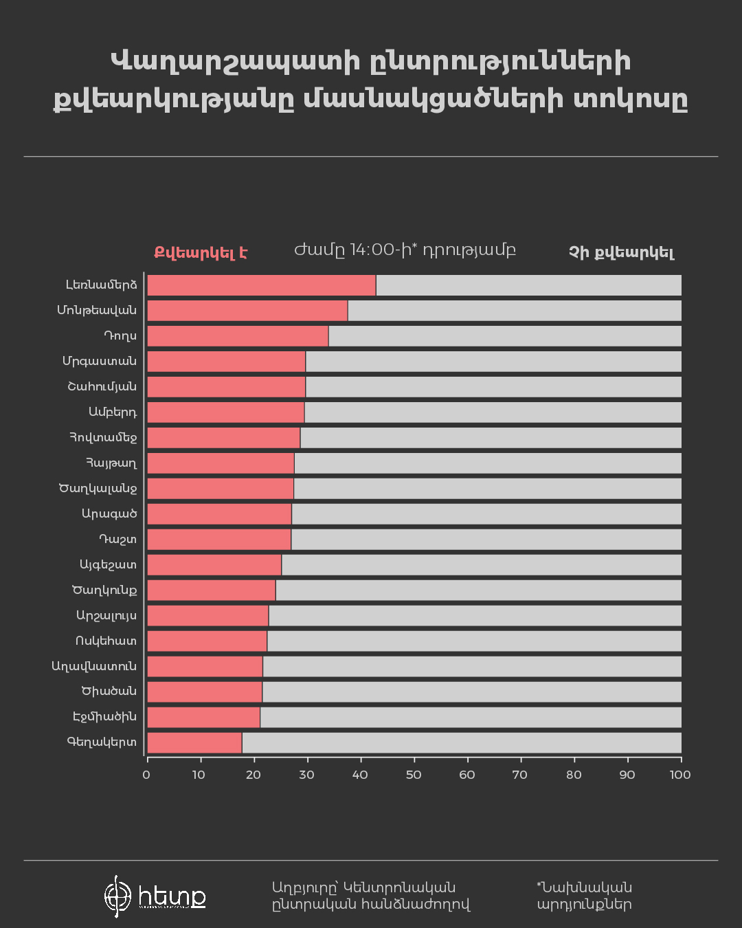 Vagharshapat-02 (5).jpg (222 KB)
