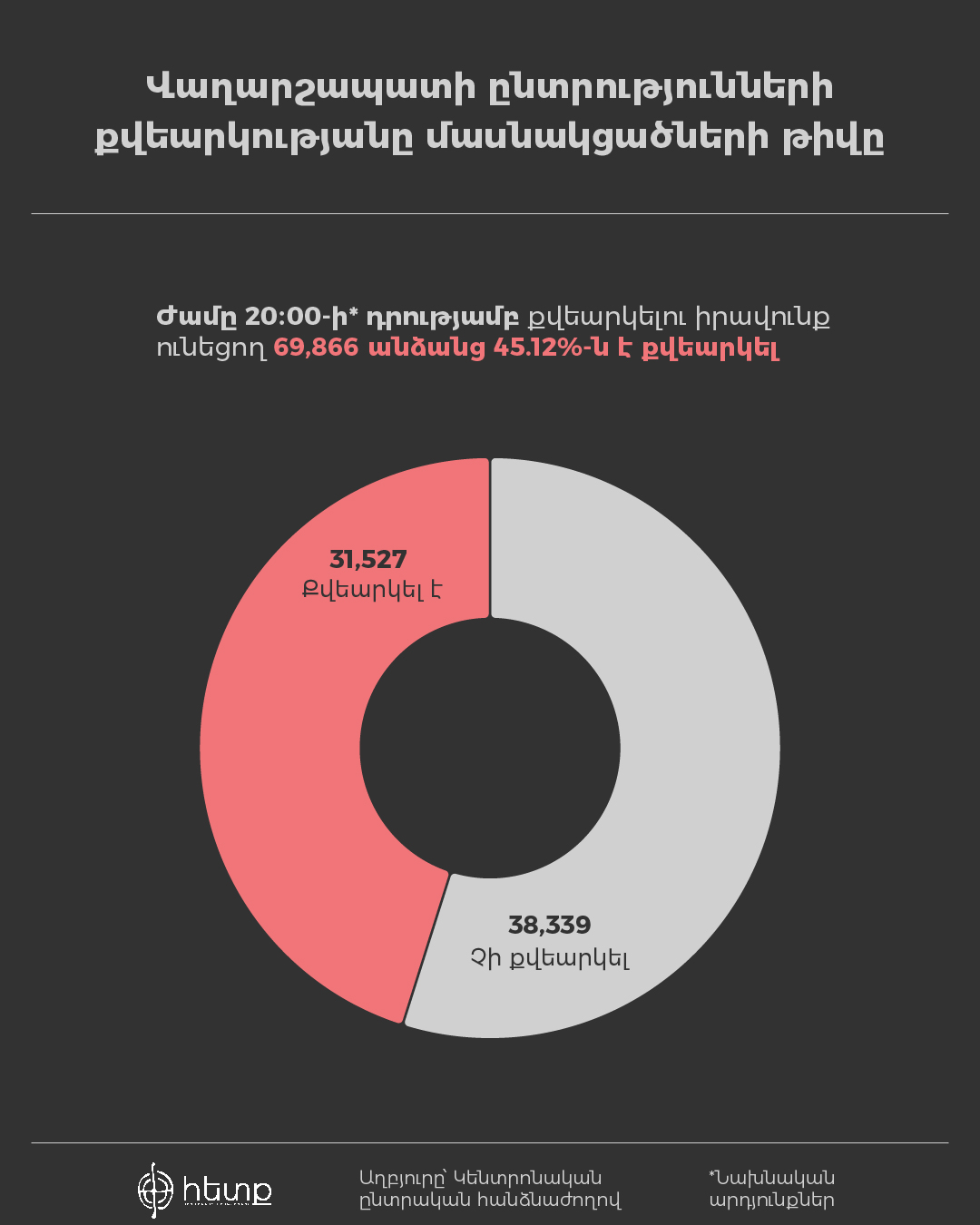 Vagharshapat-05 (1).jpg (199 KB)