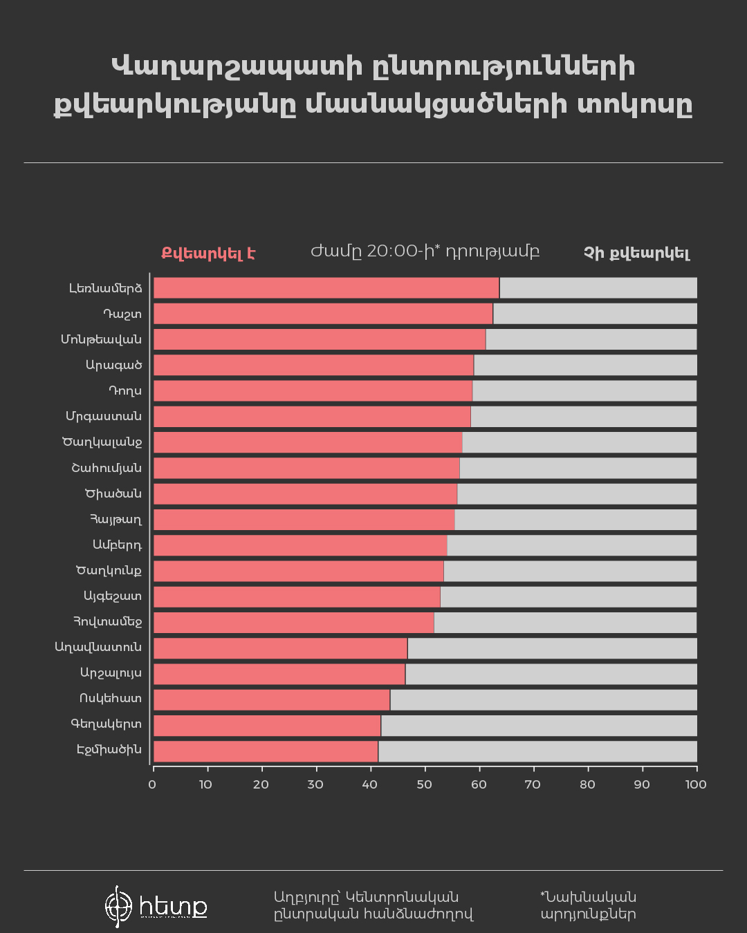 Vagharshapat-06 (3).jpg (248 KB)
