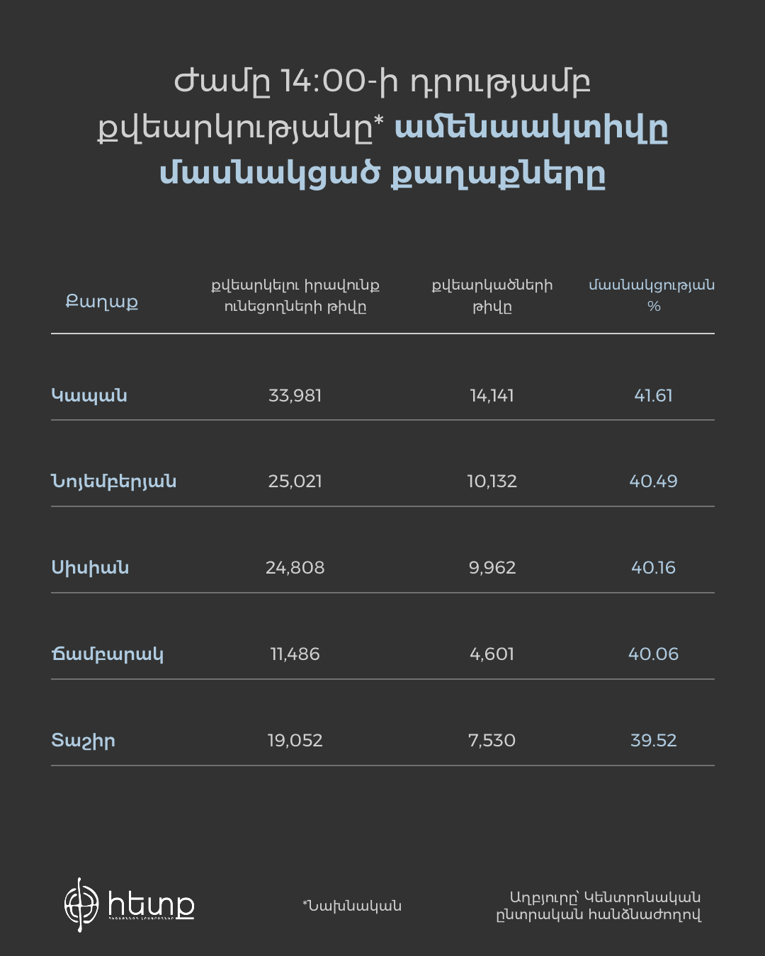 երեքերեք.jpg (262 KB)