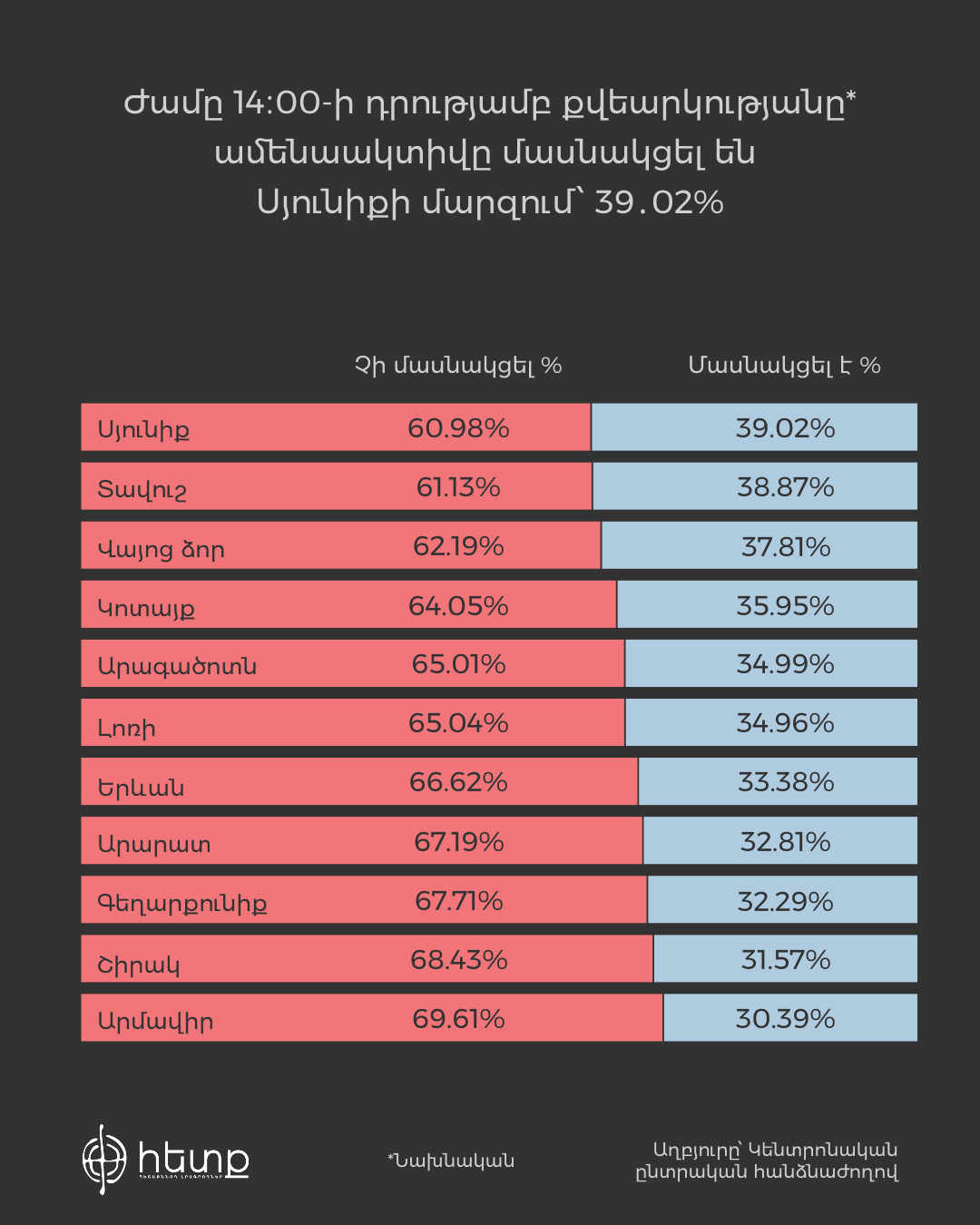 երկուերկու.jpg (473 KB)