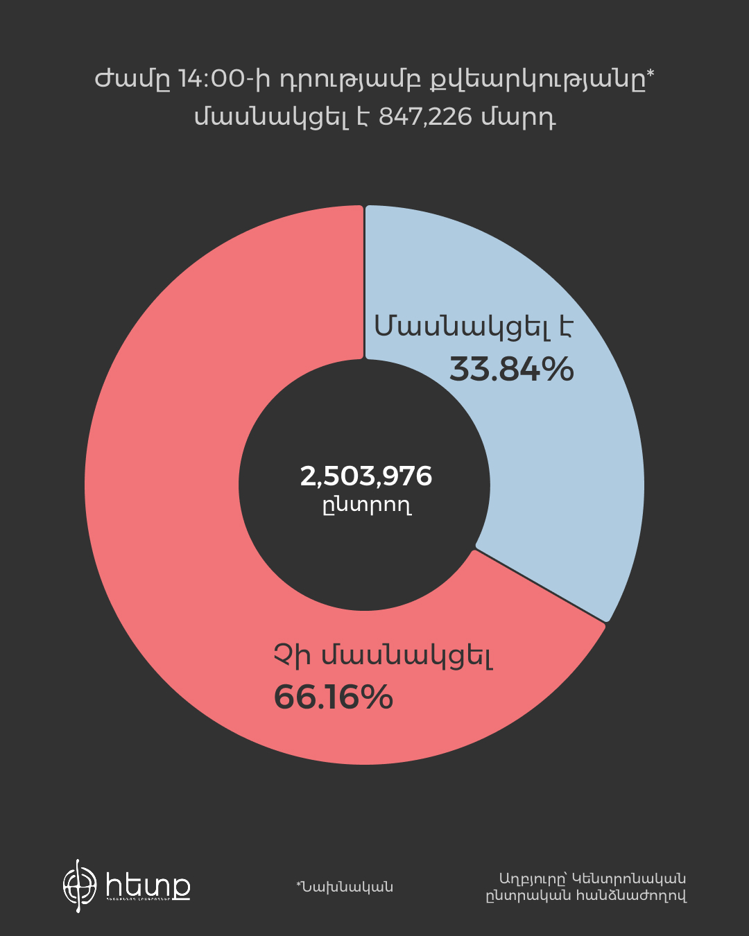 մեկմեկ.jpg (242 KB)