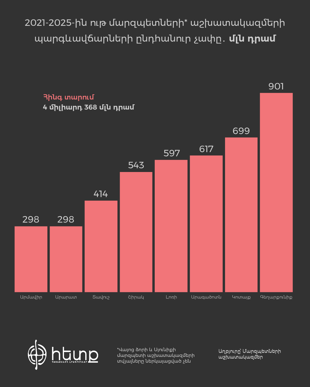 bar 1 (1).jpg (217 KB)
