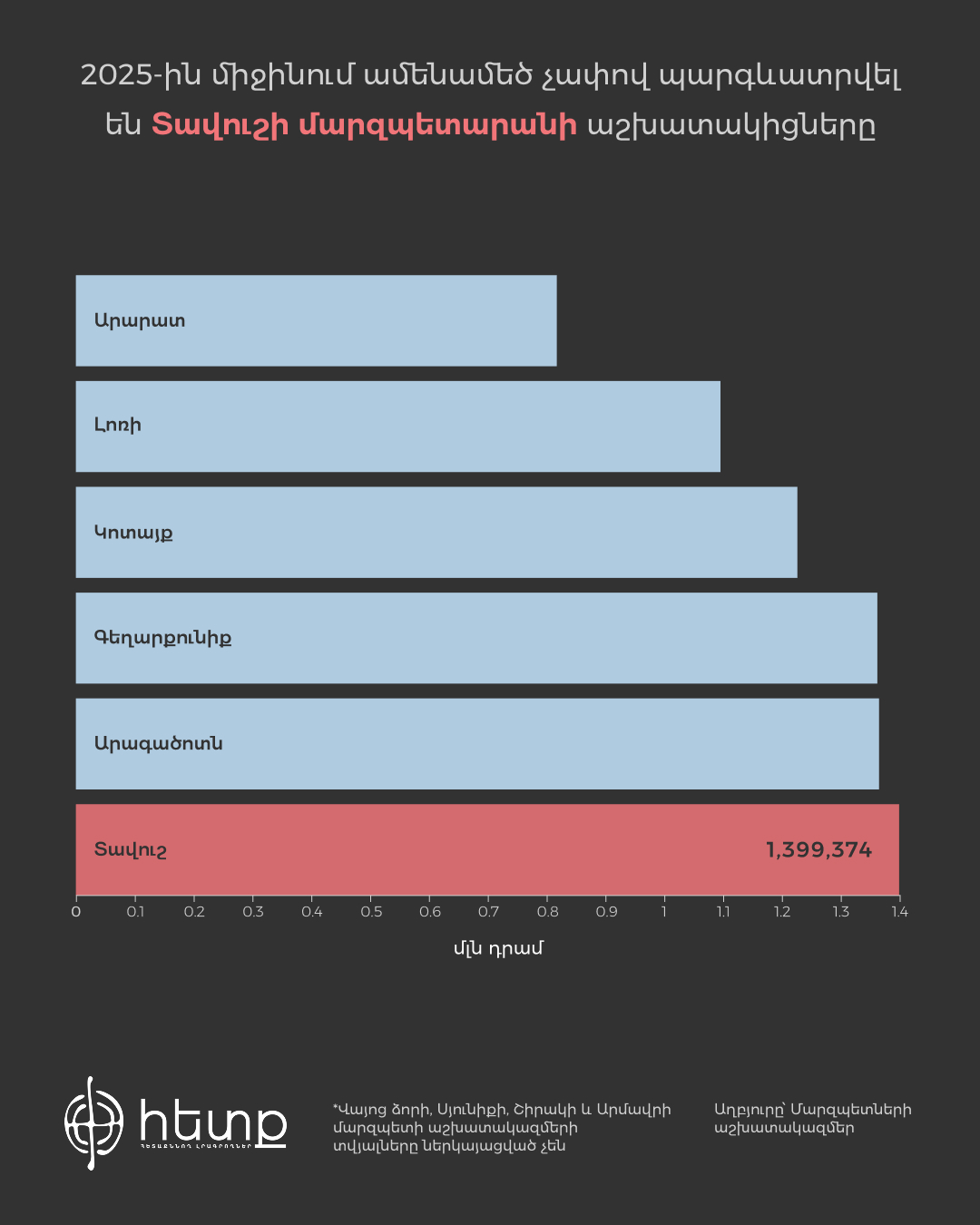 bar 2 (1).jpg (247 KB)