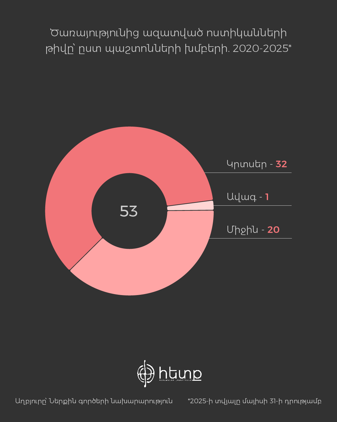 project-02.jpg (158 KB)