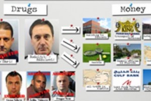 Rodoljub Radulovic: European Drug Cartel's Mystery Man