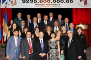 Fund Has Invested Over $235 Million in Twenty Years