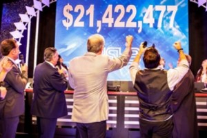 21.422.477 ԱՄՆ դոլարի նվիրատվություն եւ նվիրատվության խոստում