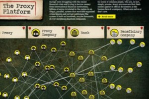 OCCRP Finalist For International Award