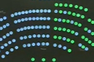 Кворум в НС не удалось обеспечить даже по прошествии трех часов