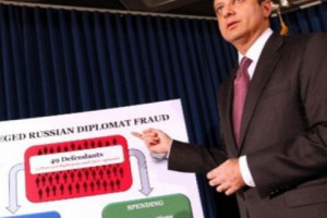 USA: Allegations Of Russian Diplomats’ Health-Care Fraud Raises Political Questions
