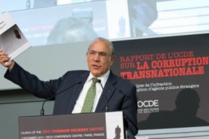 Public Contracts Are Main Reason Behind Most Foreign Bribery Cases