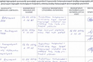 ՄԻԵԴ-ում ՀՀ դատավորի հավանական թեկնածուները