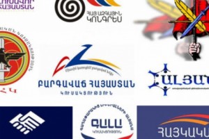 Գյումրիում եւ Վանաձորում առաջադրված քաղաքական ուժերի ունեցվածքը. 
ինֆոգրաֆիկա