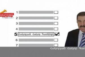 Hakob Hakobyan: A Candidate for Armenia's Parliament With $6 Million in the Bank