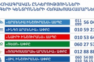 Սոցփաթեթի շահառուների բժշկական օգնությունն իրականացվում է նոր կարգով