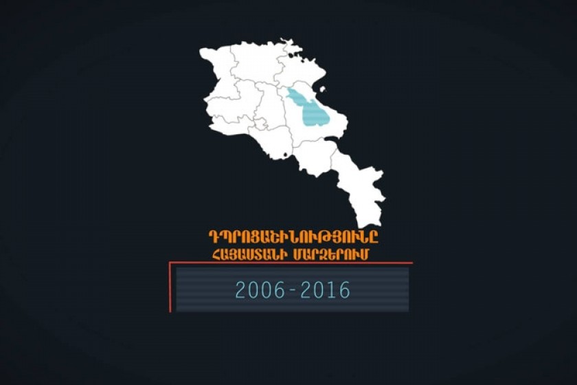 Դպրոցաշինությունը Հայաստանի մարզերում